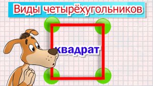 Виды четырёхугольников