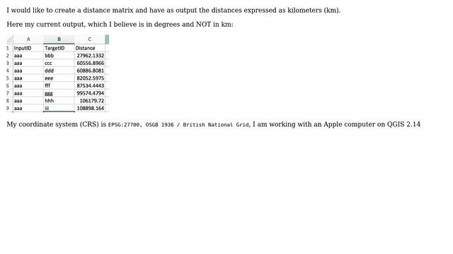 GIS: Calculate distance matrix in km units смотреть онлайн