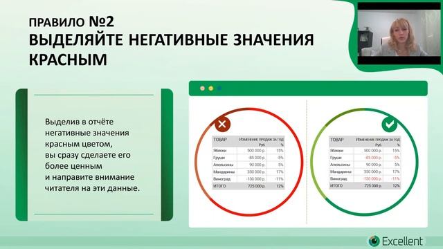 Как научиться быстро и качественно визуализировать любые данные