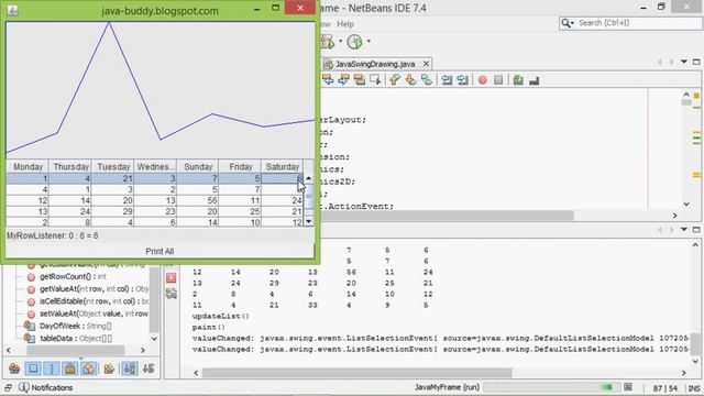 Java Swing exercise: create chart for JTable using JComponent смотреть онлайн