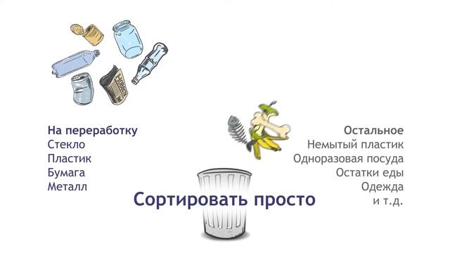 Как правильно беречь планету от мусора? Часть 1.