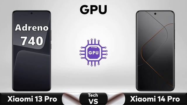 Xiaomi 13 pro vs 14 pro. Samsung s9 Mini. Самсунг с 9 мини. Samsung Post. Самсунг 9 мини цена.