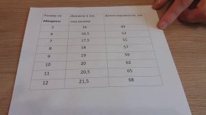 Размер кольца на алиэкспресс, на русском, таблица