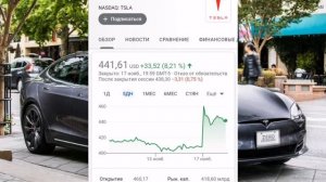 Акции тесла эталон для инвестиции в акции  включение Tesla в сп 500