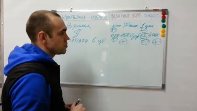 В чем преимущество удаление вмятин без покраски? смотреть онлайн