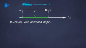 9 класс - Физика - Прямолинейное равномерное движение. Перемещение