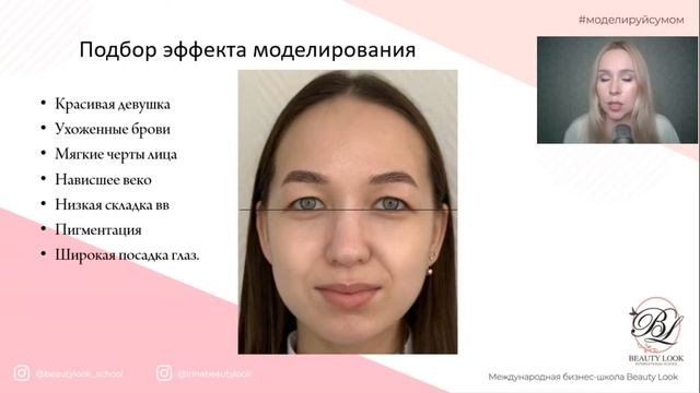 Топ-10 ошибок моделирования в наращивании ресниц смотреть онлайн