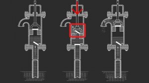 Физика 7 класс. §48 Поршневой жидкостной насос