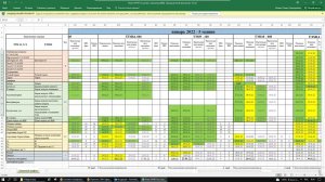 обучение по отчету и отметки факта ГКПП АПС+1С