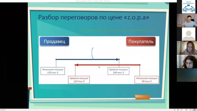 Как устроено обучение в Школе переговорщиков. Смотрим кейс "Претензия директора". смотреть онлайн