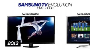 Samsung TV Evolution