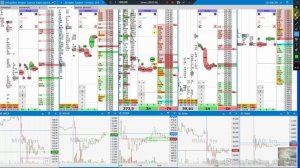 Разгон депозата день 6. Торговля по стакану.
