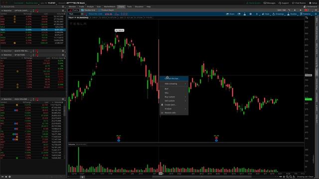 Fix Annoying Think or Swim (ToS) Candle Wicks | Trading Tutorials смотреть онлайн