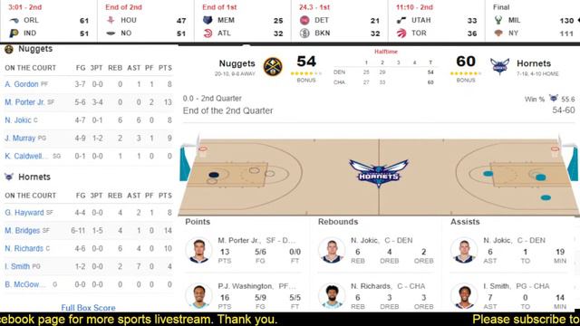 Denver Nuggets at Charlotte Hornets NBA Live Play by Play Scoreboard / Interga смотреть онлайн