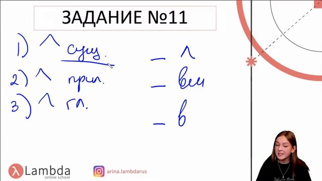 Практика по всему блоку орфографии смотреть онлайн