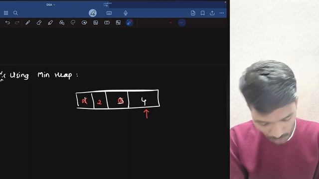 1845. Seat Reservation Manager | Leetcode Problem of the day