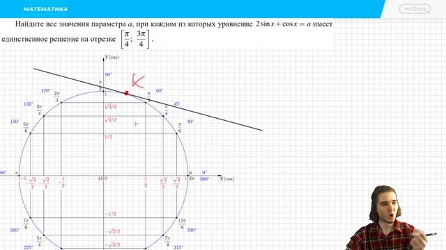 Задание 18 тригонометрический параметр смотреть онлайн