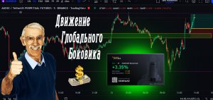 Вход в движение глобального флета,+3.35%