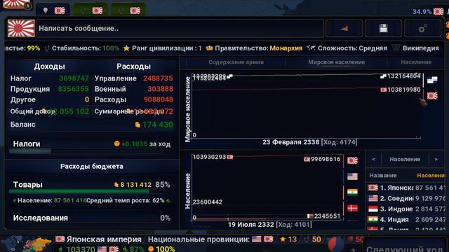[ТИПОБЗОР] 4000 ходов. 100 миллионов население. Огромная армия. | Age of Civilizations 2 смотреть онлайн