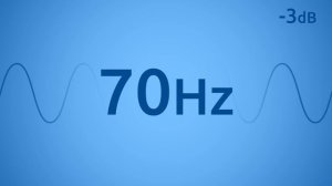 70 Hz Test Tone