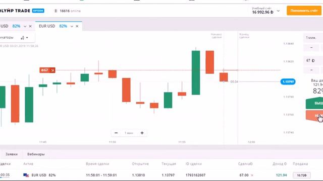 3 .01. 19 зарабатываем 100000т р День 2 смотреть онлайн