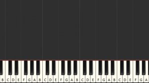 Le temps des secrets - Philippe Rombi (MIDI)