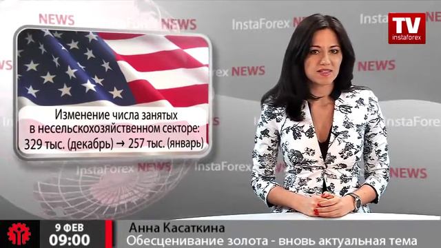 Обесценивание золота - вновь актуальная тема смотреть онлайн