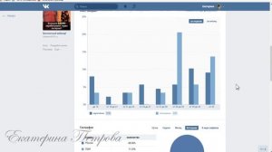 Как посмотреть статистику ВКОНТАКТЕ