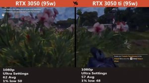 Asus Strix G15 vs Acer Nitro 5 | RTX3050 vs RTX3050TI | Gaming Benchmark Test in 2022 #stealthgamer