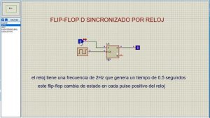 FLIP-FLOP  D SINCRONIZADO POR RELOJ/PROTEUS