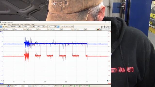 Kia Soul - Auction Car Special Part I смотреть онлайн