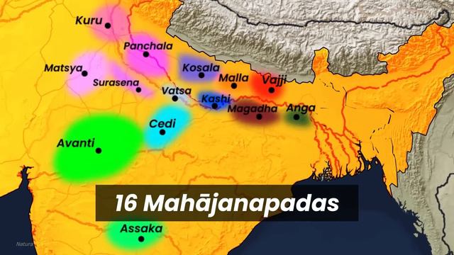 Revision of Ancient History for UPSC in 20 Minutes | Smart Revision through Animation |  UPSC 2024