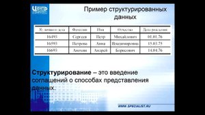 Что такое база данных