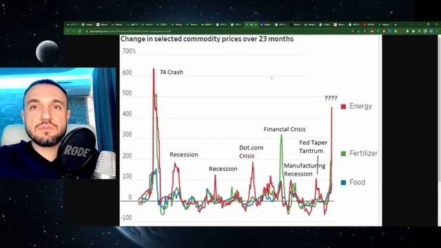 Баффет скупает рынок! Куда инвестирует Уоррен Баффет и какие возможности видит на текущем рынке? смотреть онлайн
