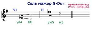 ТРИТОНЫ 2 - соль мажор ми минор - VI и II ступени