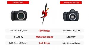 Canon EOS RP Vs Canon EOS 6D Mark II : Specs Comparison (2023)