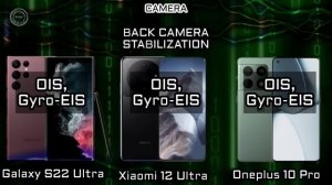 Samsung Galaxy S22 Ultra vs Xiaomi 12 Ultra vs Oneplus 10 Pro | Snapdragon 8 Gen1 Phones