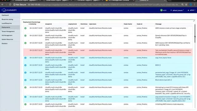 Multi-Cloud Kubernetes Deployment on Google Cloud Platform and AWS with Cloudify