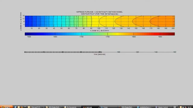 CONTOUR PLOT (20isotherms) 2DEnthalpy-07.avi смотреть онлайн