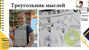 Технология визуальных опор («Открытая методика» 2023)