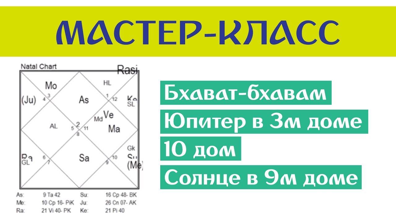 2015 год: мастер-класс по первым урокам БК (Тушкин)