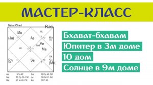 2015 год: мастер-класс по первым урокам БК (Тушкин)