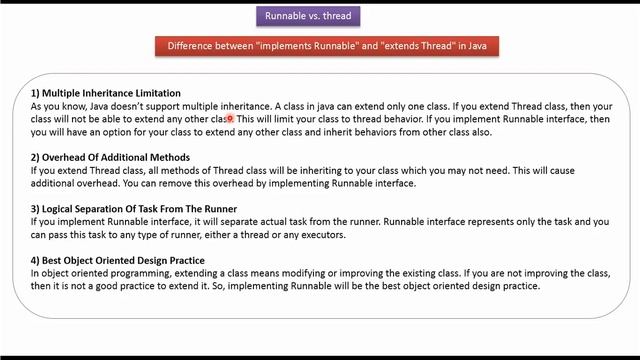 Thread vs Runnable_Version2 | Java Threads