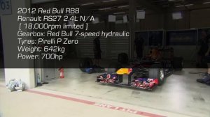 F1 sound - 1988 Ferrari V6 turbo & 2012 Red Bull V8