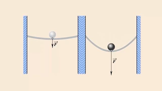 Оордук күчү смотреть онлайн