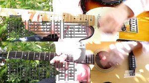 Coffee And TV - Blur ( Guitar Tab Tutorial & Cover )