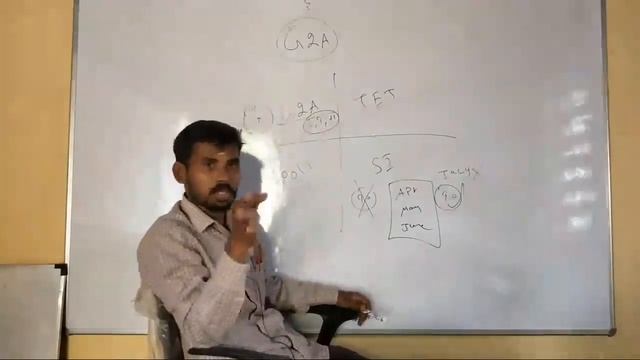 Live 1 G2A 90 Days plan смотреть онлайн