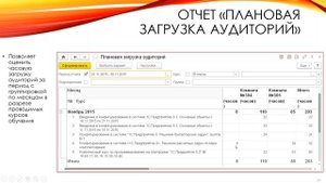 Отчет «Плановая загрузка аудиторий»
