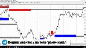 РАЗБОР СДЕЛОК ПО СТРАТЕГИИ «СНАЙПЕР» за 20.09.2021 - 24.09.2021 | Трейдер Максим Михайлов