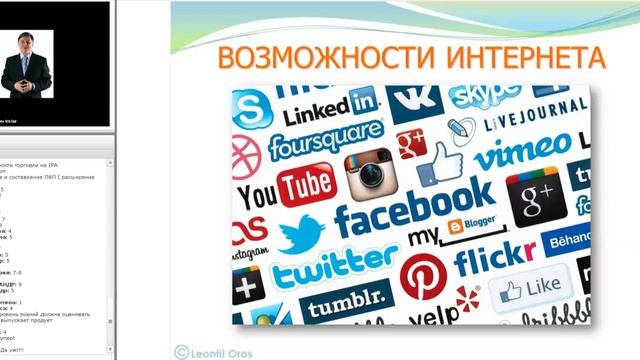 Эффективное расширение информационного поля с компанией Simcord / Леонтий Орос смотреть онлайн